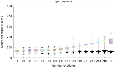 GNUplot_result.png