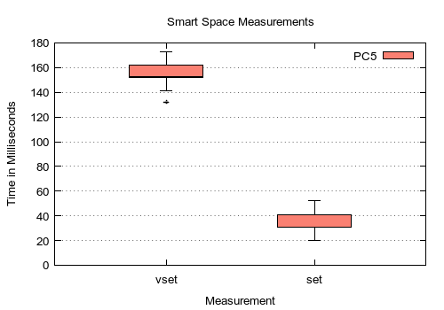 result_plot_simple.png